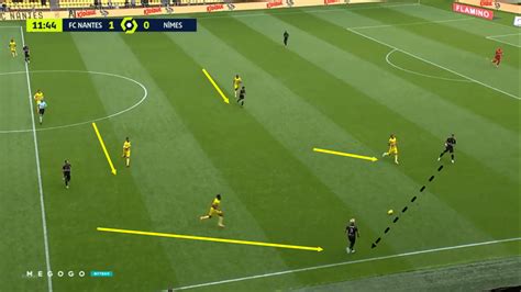 Nîmes vs nantes live streams. Ligue 1 2020/21: Nantes vs Nimes Olympique - tactical analysis
