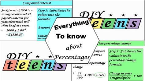 Percentages Gcse Revision Youtube