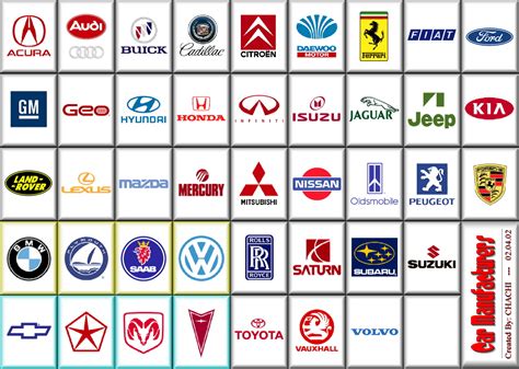 Cars Logos And Names