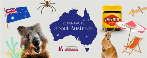 Fun Facts About Australia Jm