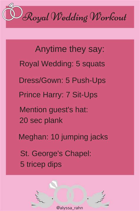 prince harry and meghan markle royal wedding workout total body abs glutes wedding workout