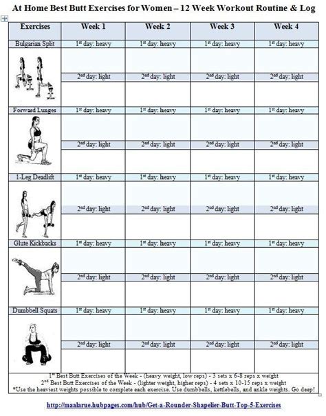 Beginner Workout Plan At Gym Pdf A Step By Step Guide Cardio Workout Routine