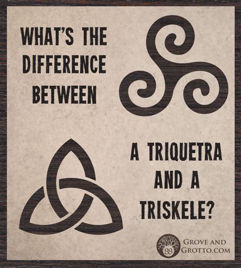 Whats The Difference Between A Triquetra And A Triskele Michelle Gruben