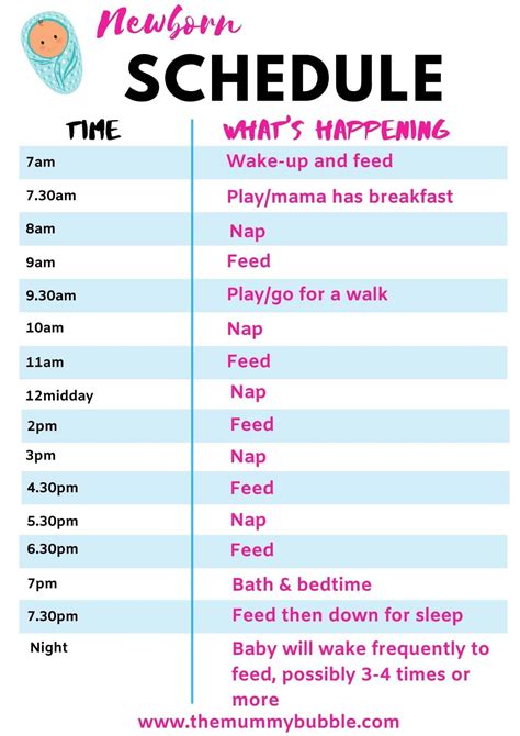 Simple Newborn Baby Sleeping And Feeding Schedule The Mummy Bubble