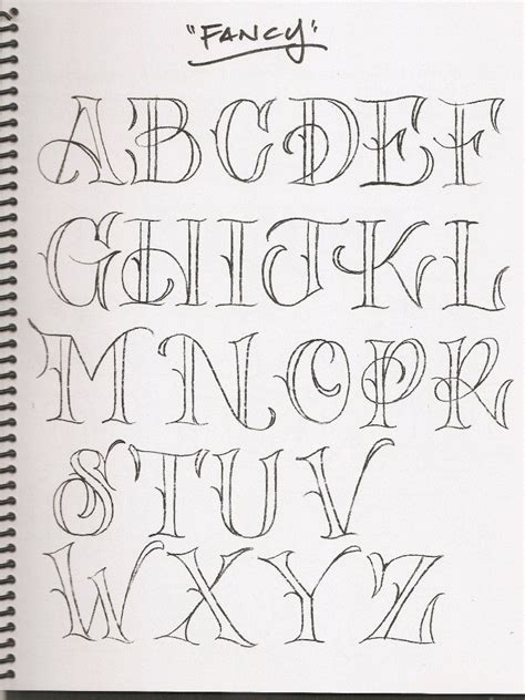 Print the entire alphabet in several calligraphy fonts that you enjoy; Pin by Nayelly Nolasco on Beautiful pictures in 2020 ...