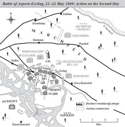 Actions On The Second Day Of The Battle Of Aspern Essling May 22 1809