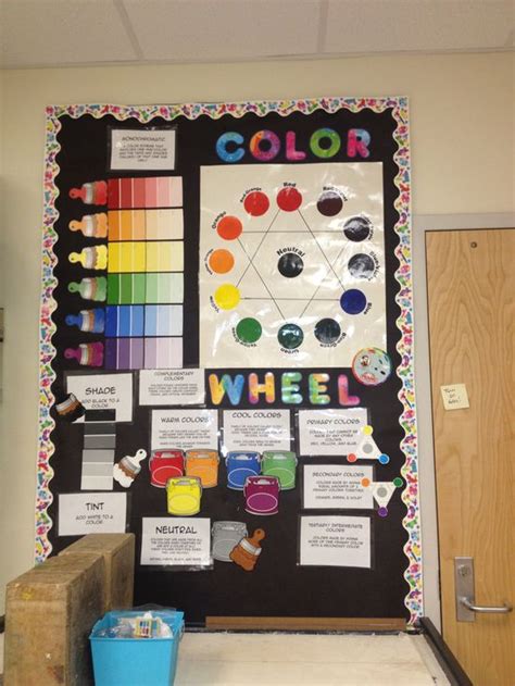 Classroom Decor Ideas This Blog Is Mostly For An Art Classroom But
