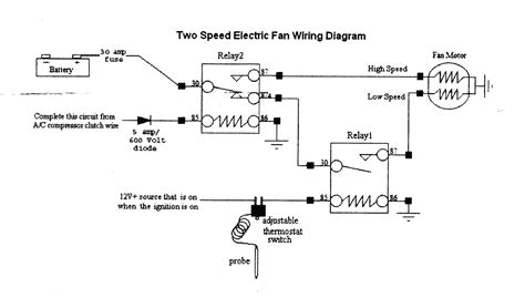 Wiring diagram , simplicity legacy wiring diagram , 98 jeep xj fuse box diagram , 1988 mustang stereo wiring diagram , 1966 mustang wiring schematic steering column. Wiring Diagram for Two Speed attic Fan Switch | My Wiring DIagram