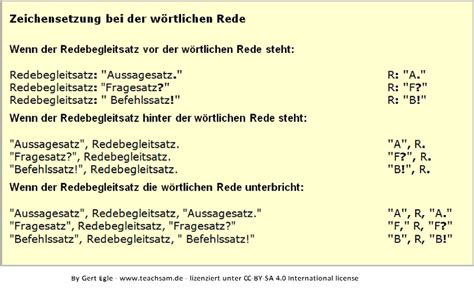 Als figurenrede, auch personenrede, wird alles bezeichnet, was figuren in einem text sagen. Bausteine Zeichensetzung Verzicht in Literatur