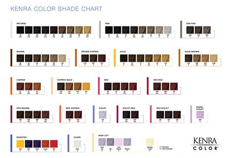 24 Redken Shades EQ Color Charts A Perfect Hair Color Guide