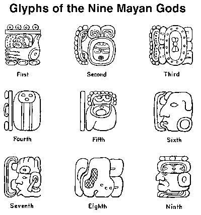 Pin By Frank On Aztec A Past Life Of Mine Mayan Art Mayan Symbols