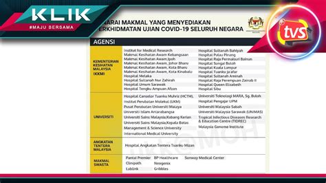 Materi yang diujikan dalam kelompok. Ujian Keperempuanan Malaysia / Pengalaman Lulus Ujian Undang Undang Berkomputer Dengan Mudah ...