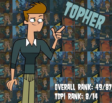 Total Drama Ranking 49 Topher By Quickdrawdynophooey On Deviantart