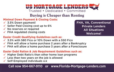 Florida Fha Mortgage Lenders