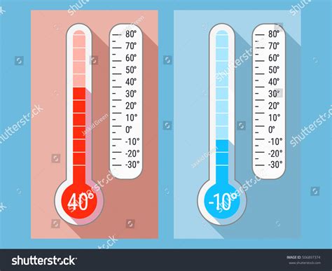 Vector Thermometer Hot Cold Temperature Flat Stock Vector Royalty Free