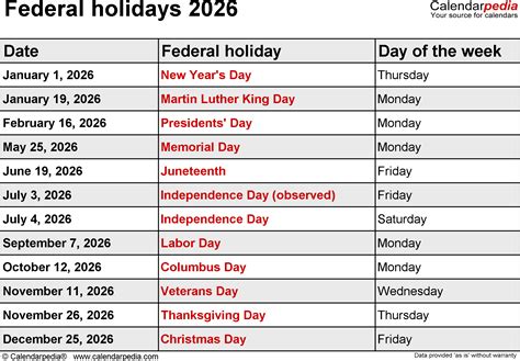 Federal Holidays 2026