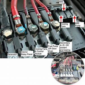 Fuse Box Battery Terminal For Vw Jetta Polo 2011 Wiring Diagram