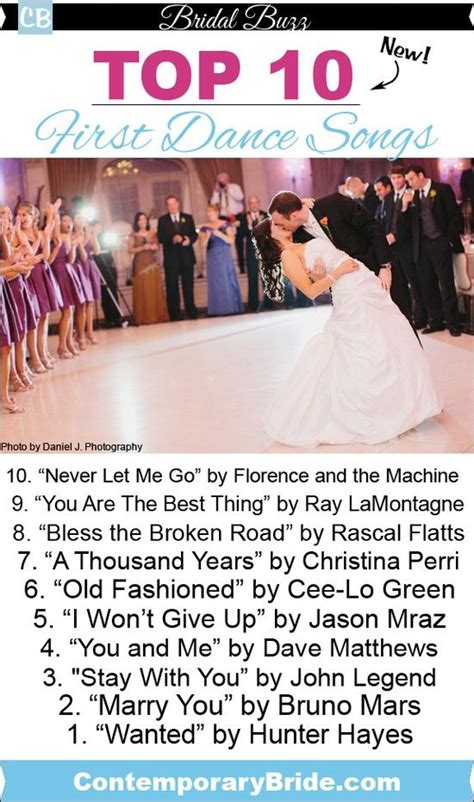 Top 10 Wedding Songs Of All Time