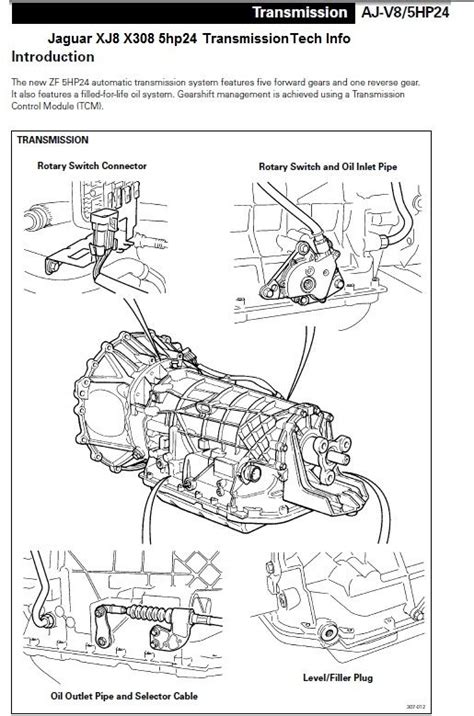 A silk purse from a nylon wallet. 2001 XJ8 Oil Change - Jaguar Forums - Jaguar Enthusiasts Forum