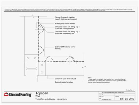 Wall Penetration Detail Telegraph