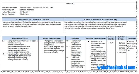 Semoga kita semua selalu dalam kondisi terbaik. Silabus Bahasa Indonesia Kelas 9 SMP/MTs K13 Revisi 2018 ...