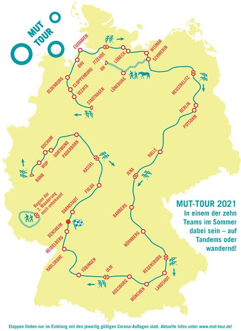 MUT-TOUR 2021: Teilnehmende gesucht!