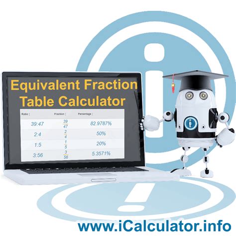 Equivalent Fractions Table Calculator Fractions By Icalculatorandtrade
