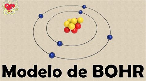Modelo Atômico De Bohr Youtube