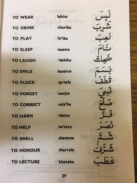 LEARNING ARABIC 6 Learn Arabic Alphabet Learning Arabic Learning