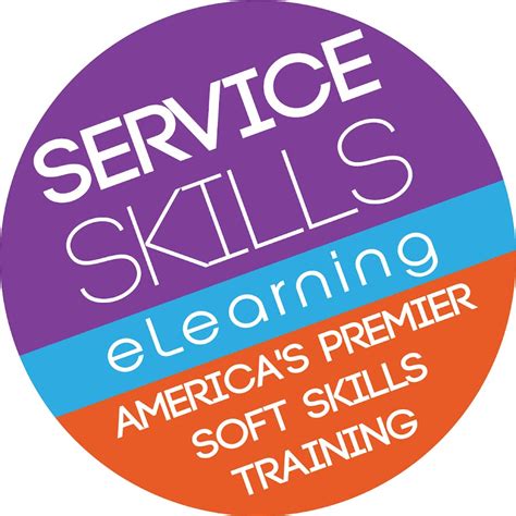 Serviceskillsdotcom Soft Skills Training Youtube