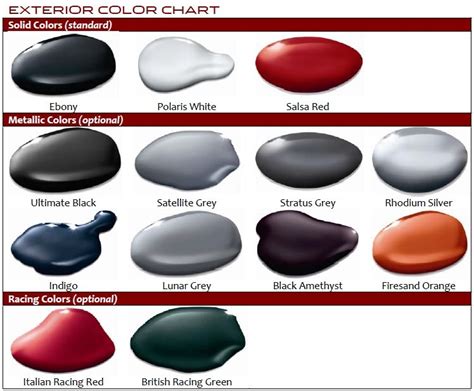 Metallic Car Paint Color Chart Caridolan