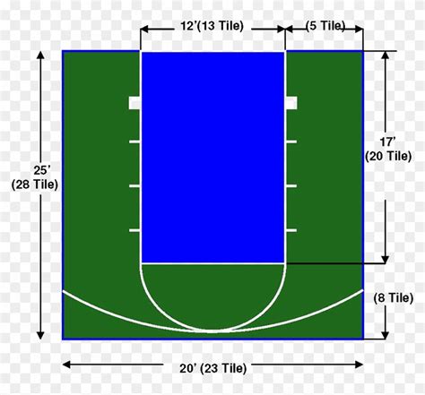 Dimensions For Backyard Basketball Court