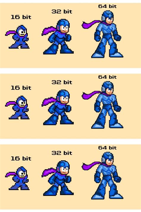 I Will Do Pixel Art Your Favorite Character 16 Bit 32 Bit 64 Bit