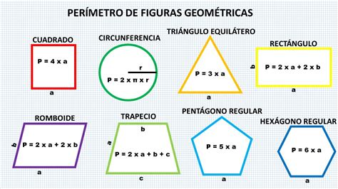 Las Mejores Ideas De Perimetro De Figuras Geometricas Perimetro De