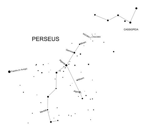 Perseus Starlight Nights