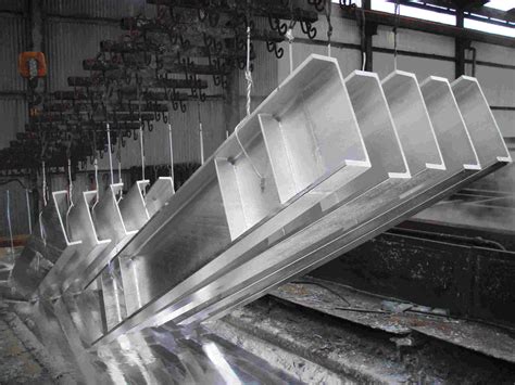 Everything You Need To Know About Galvanising Kian Huat Metal Blog