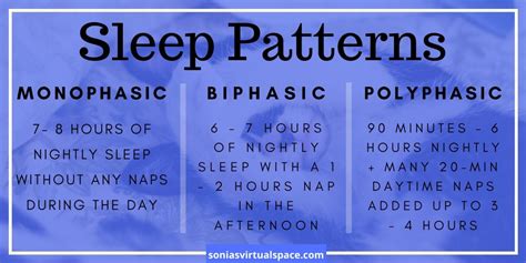 Understand The Science Of Sleep Sleep Better Live Better