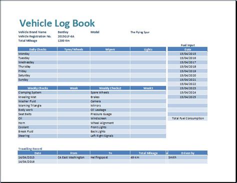 Ms Excel Vehicle Log Book Template Word And Excel Templates