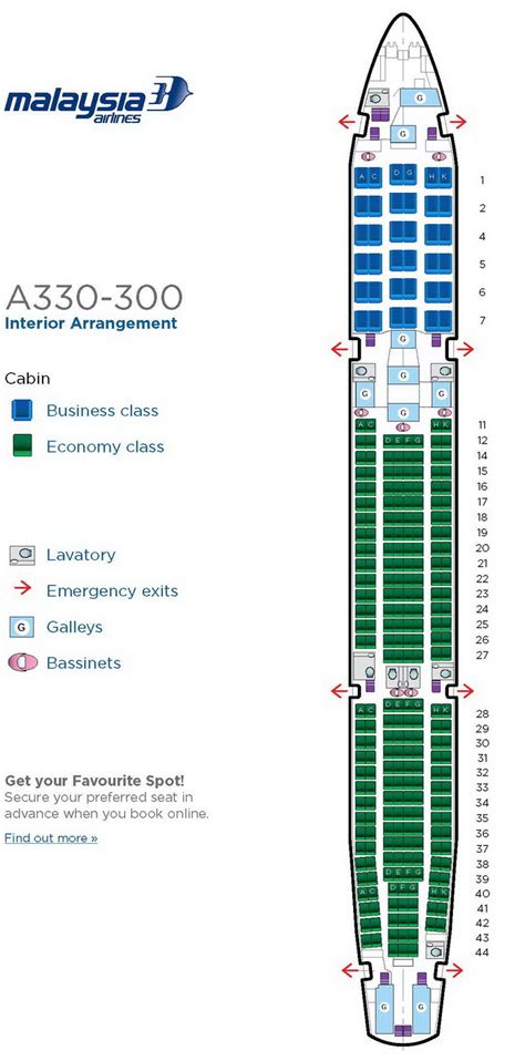 Airbus A330 300 Seating Chart British Airways