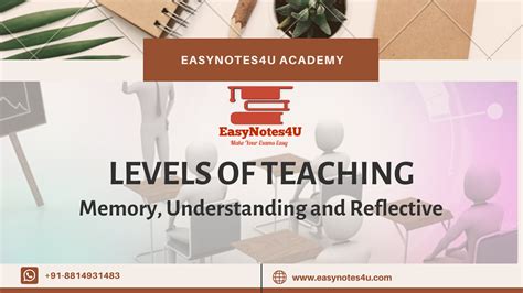 Levels Of Teaching Levels Of Teaching Memory Understanding And