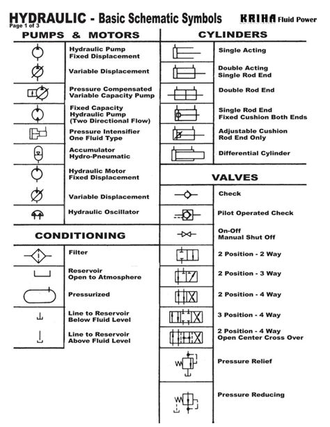 Exploring The Different Fan Schematic Symbols A Comprehensive Guide