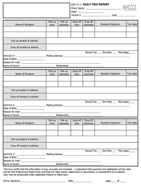 Trip Report Template Form Fill Out And Sign Printable Pdf Template
