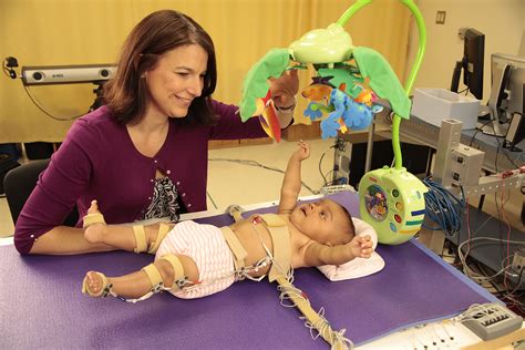 2018 Fptr Pediatric Grant Recipient Studies Cerebral Palsy