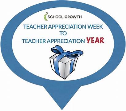 Teacher Appreciation Week Days Wait Why