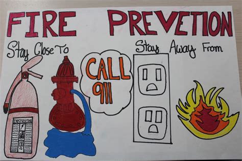 Fire Safety Poster Ideas