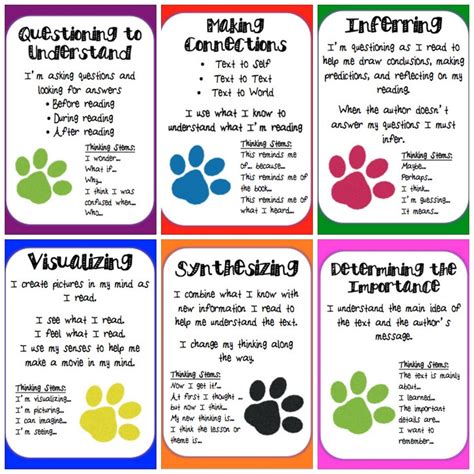 Reading Strategies Free Posters Learning Printable