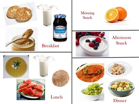 1400 Calorie Diabetic Meal Plan Saturday Healthy Diet Plans