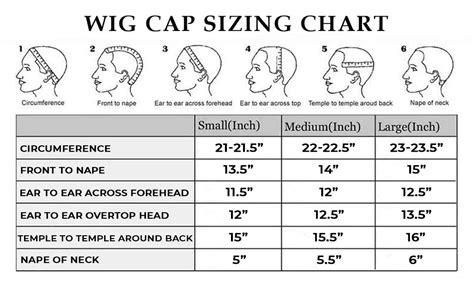 Cap Size Chart The Valerie Brand
