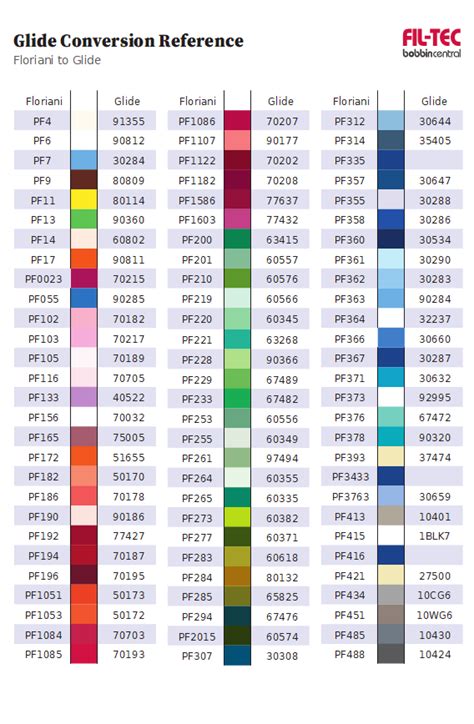 Exquisite Embroidery Thread Conversion Chart