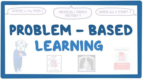 Problem Based Learning Video Anatomy And Definition Osmosis